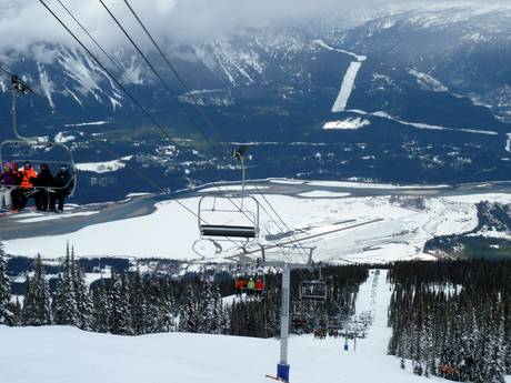 Columbia-Shuswap: Testberichte von Skigebieten – Testbericht Revelstoke Mountain Resort