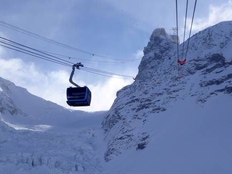 Wallis: beste Skilifte – Lifte/Bahnen Zermatt/Breuil-Cervinia/Valtournenche – Matterhorn