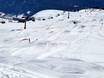 Snowparks Engadin Samnaun Val Müstair – Snowpark Scuol – Motta Naluns