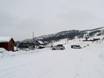 Valdres: Anfahrt in Skigebiete und Parken an Skigebieten – Anfahrt, Parken Beitostølen