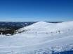 Skandinavien: Testberichte von Skigebieten – Testbericht Trysil
