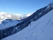 Skigebiete für Könner und Freeriding Lechtaler Alpen – Könner, Freerider Berwang/Bichlbach/Rinnen