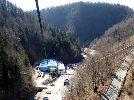 Gorenjska (Oberkrain): Anfahrt in Skigebiete und Parken an Skigebieten – Anfahrt, Parken Krvavec