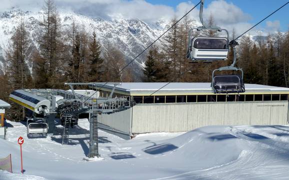 Tirol West: beste Skilifte – Lifte/Bahnen Venet – Landeck/Zams/Fliess