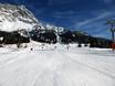 Skigebiete für Anfänger in der Zugspitz Arena Bayern-Tirol – Anfänger Ehrwalder Alm – Ehrwald