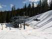 Skilifte Colorado – Lifte/Bahnen Winter Park Resort