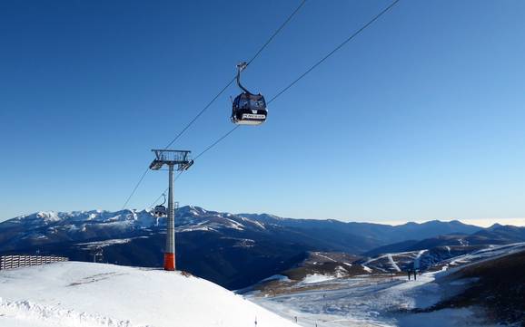 Skifahren in der Provinz Girona