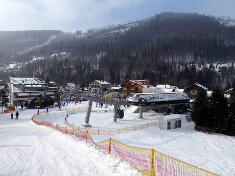 Südpolen: Anfahrt in Skigebiete und Parken an Skigebieten – Anfahrt, Parken Szczyrk Mountain Resort