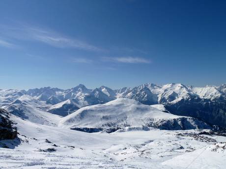 Französische Alpen: Größe der Skigebiete – Größe Alpe d'Huez