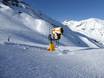 Schneesicherheit Tiroler Oberland (Region) – Schneesicherheit Serfaus-Fiss-Ladis