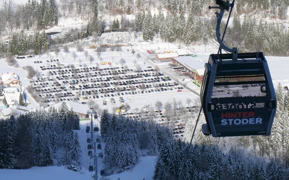 Stodertal: Anfahrt in Skigebiete und Parken an Skigebieten – Anfahrt, Parken Hinterstoder – Höss