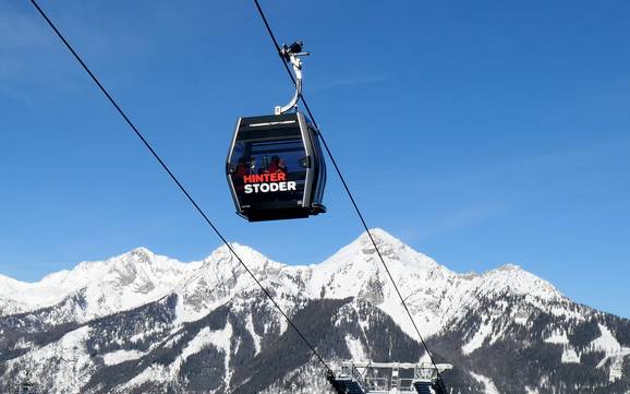 Bestes Skigebiet im Bezirk Kirchdorf an der Krems – Testbericht Hinterstoder – Höss