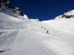 Ortler Alpen: Testberichte von Skigebieten – Testbericht Pejo 3000