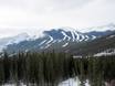 Alberta's Rockies: Größe der Skigebiete – Größe Nakiska