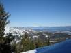 Lake Tahoe: Größe der Skigebiete – Größe Sierra at Tahoe