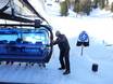 Dolomiti Superski: Freundlichkeit der Skigebiete – Freundlichkeit Gröden (Val Gardena)