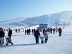 Ostasien: Testberichte von Skigebieten – Testbericht Sky Resort – Ulaanbaatar