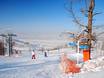 Ostasien: Orientierung in Skigebieten – Orientierung Sky Resort – Ulaanbaatar