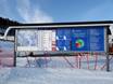 Lappland: Orientierung in Skigebieten – Orientierung Levi