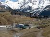 Spanische Pyrenäen: Unterkunftsangebot der Skigebiete – Unterkunftsangebot Formigal
