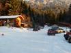 Zugspitzland: Anfahrt in Skigebiete und Parken an Skigebieten – Anfahrt, Parken Auf der Rieder – Eschenlohe