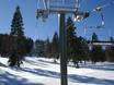 Lake Tahoe: beste Skilifte – Lifte/Bahnen Homewood Mountain Resort
