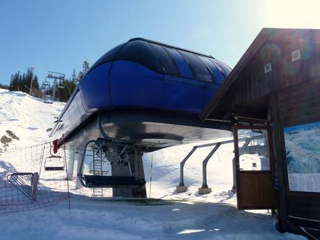 Skilifte Telemark – Lifte/Bahnen Gaustablikk – Rjukan