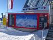 Innsbruck-Land: Orientierung in Skigebieten – Orientierung Axamer Lizum