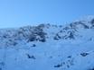 Skigebiete für Könner und Freeriding Montenegro – Könner, Freerider Savin Kuk – Žabljak