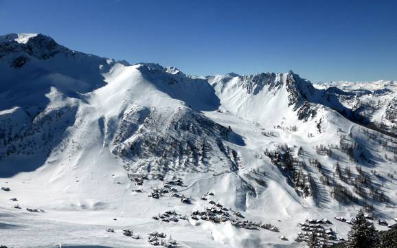 Skifahren in den Liechtensteiner Alpen