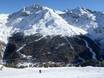 Ortler Alpen: Größe der Skigebiete – Größe Sulden am Ortler (Solda all'Ortles)