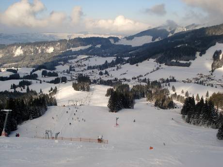 Tannheimer Tal: Größe der Skigebiete – Größe Jungholz