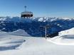 Tiroler Unterland: Testberichte von Skigebieten – Testbericht Zillertal Arena – Zell am Ziller/Gerlos/Königsleiten/Hochkrimml