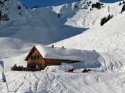 Berghütten Tipp Obere Lüchle Alpe