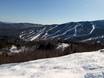 Vermont: Größe der Skigebiete – Größe Stowe