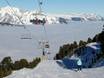 Tuxer Alpen: Testberichte von Skigebieten – Testbericht Glungezer – Tulfes