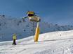 Schneesicherheit Ostschweiz – Schneesicherheit Parsenn (Davos Klosters)