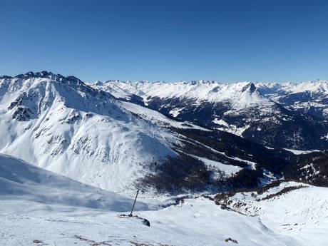 Tiroler Oberland: Größe der Skigebiete – Größe Nauders am Reschenpass – Bergkastel