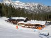 Berchtesgadener Land: Unterkunftsangebot der Skigebiete – Unterkunftsangebot Götschen – Bischofswiesen