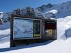 Tiroler Oberland: Orientierung in Skigebieten – Orientierung Kaunertaler Gletscher