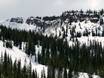 Skigebiete für Könner und Freeriding Colorado – Könner, Freerider Snowmass