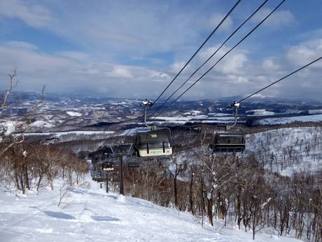 Hokkaidō: beste Skilifte – Lifte/Bahnen Rusutsu