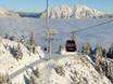 Ski amadé: Testberichte von Skigebieten – Testbericht Galsterberg – Pruggern