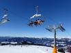 Gurktaler Alpen: beste Skilifte – Lifte/Bahnen Gerlitzen