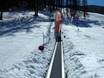 Kinderland Skischule Project in Sauze d'Oulx