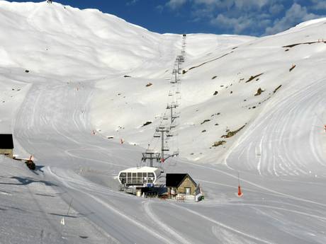Skilifte Französische Pyrenäen – Lifte/Bahnen Grand Tourmalet/Pic du Midi – La Mongie/Barèges