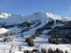 Deutsche Alpen: Größe der Skigebiete – Größe Oberjoch (Bad Hindelang) – Iseler
