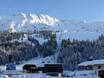 Oberallgäu: Testberichte von Skigebieten – Testbericht Oberjoch (Bad Hindelang) – Iseler