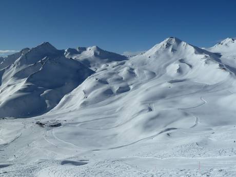 Oberinntal: Größe der Skigebiete – Größe Serfaus-Fiss-Ladis