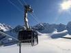 Französische Schweiz (Romandie): beste Skilifte – Lifte/Bahnen 4 Vallées – Verbier/La Tzoumaz/Nendaz/Veysonnaz/Thyon